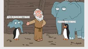 Робочі аркуші "Дієприкметник. Активні і пасивні дієприкметники"