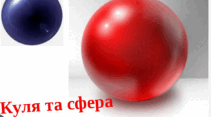 Куля і сфера. Перерізи кулі площиною.