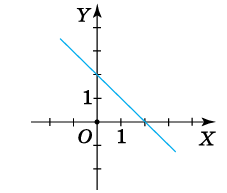0900vi5w-5d00-227x193.png