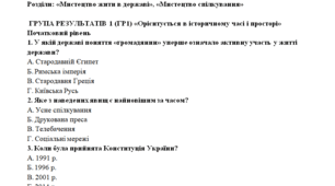 Громадянська освіта 6 клас Підсумкова робота за 2 семестр з громадянської освіти за розділами: «Мистецтво жити в державі», «Мистецтво спілкування». (за групами результатів)