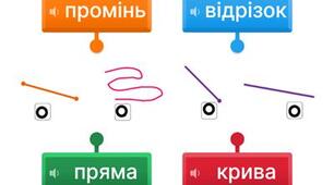 Діагностувальна робота №5 «Відрізок, промінь, пряма, кути, види кутів»