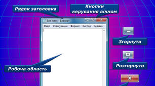 Програми. Вікно програми
