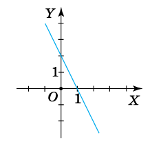 0900vn52-0ddc-218x206.png