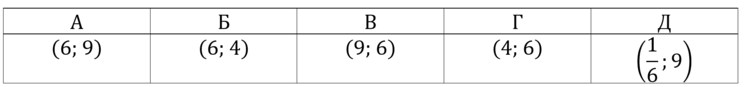 0900vodv-a7a3-747x87.png