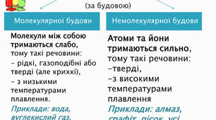 Навчальне дослідження № 5 «Розпізнавання молекулярної або немолекулярної будови речовин».