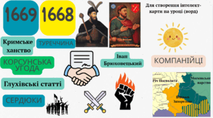 презентація на тему "Петро Дорошенко.Спроби об’єднання Лівобережної та Правобережної Гетьманщини. Дем’ян Многогріший". історія України, 8 клас
