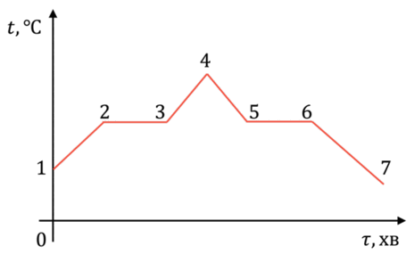 0900vqu0-a64b-464x285.png