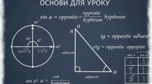 Формули зведення