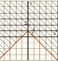 0900vvcn-6aed-84x90.png