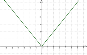 0900vvei-7056-282x178.png