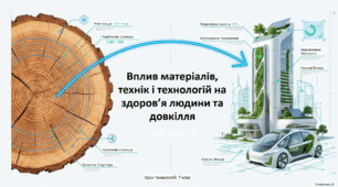 Вплив матеріалів, технік і технологій на здоров’я людини та довкілля