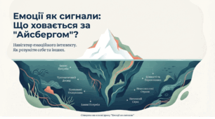 Емоції та потреби. урок СЕЕН 5-6 клас