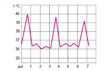 0900vwyr-73e9-350x241.png