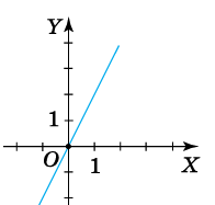 0900vyry-0bdf-196x187.png