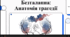 Відеоогляд твору І Карпенка - Карого "Безталанна"