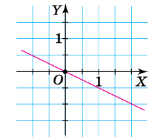 0900vz7e-0dc3-242x202.png