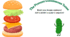 The Present Continuous Tense (Burger)