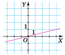 0900w04c-aee4-233x198.png