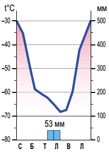 0900w1d7-4031-215x303.png
