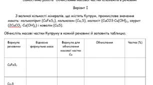 Самостійна робота “Обчислення масової частки елементів в речовині”