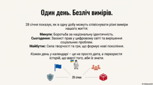 Презентація "28 січня - що за день?"