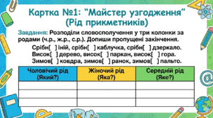 Конспект уроку з української мови для 3 класу