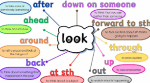 Phrasal verbs 'look', 'come'... - vocabulary.