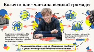 Презентація "Кожен з нас — частина великої громади"