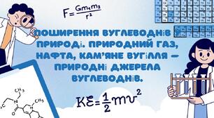 Поширення вуглеводнів у природі. Природний газ, нафта, кам’яне вугілля – природні джерела вуглеводнів.