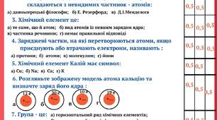 Підсумкова контрольна робота з хімії для 7 класу