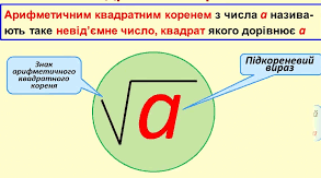 Арифметичний квадратний корінь