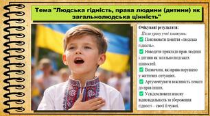 Людська гідність, права людини (дитини) як загальнолюдська цінність. Громадянська освіта. 7 клас. До модельної програми Пометун О. та ін.