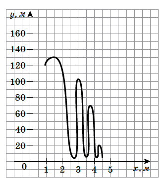 0900wbh6-1ed9-335x365.png