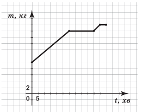 0900wdix-7c7c-290x223.png