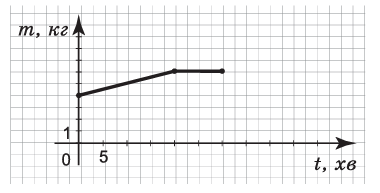 0900we0y-fadf-380x193.png