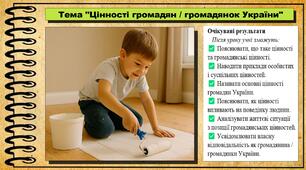 Цінності громадян / громадянок України. 8 клас. До підручника Пометун О. та ін.