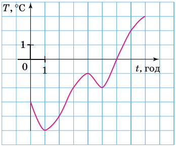 0900wfor-77f0-348x292.png