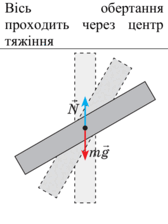 0900wgor-cc5d-168x224.png