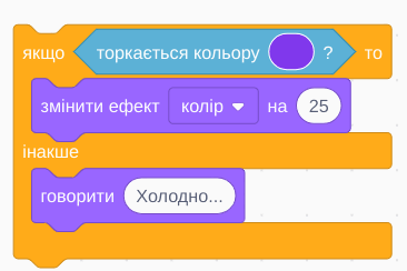 0900wist-95e4-366x244.png