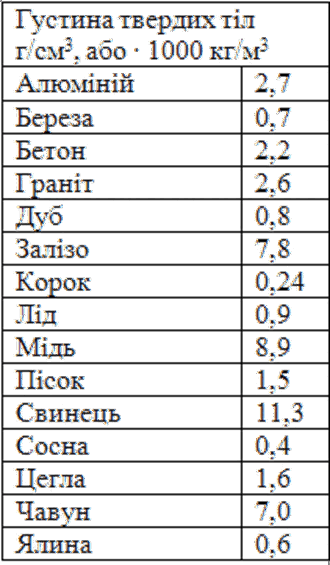 0900wiz7-7ed6-330x565.png