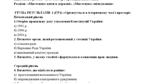 Громадянська освіта   8 клас Підсумкова робота   за 2 семестр з громадянської освіти Розділи: «Мистецтво жити в державі», «Мистецтво спілкування» (за групами результатів)