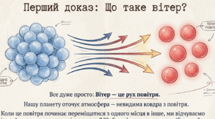 Презентація на тему: "Вітер"