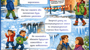 Пам'ятка "Обережно небезпека падіння бурульок"