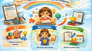 12 розділ ІПР з заповненим рівнем досягнутих результатів (учня/учениці 5-го класу)