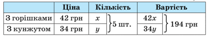 0900wra7-a310-681x125.png