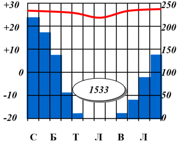 0900wre0-2474-361x287.png