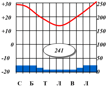 0900wrli-8c5c-351x290.png