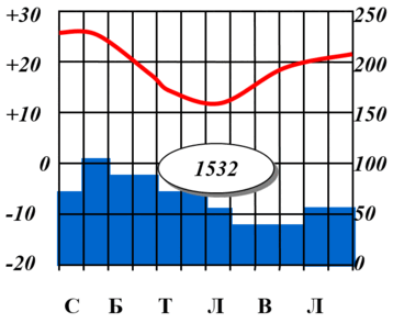 0900wrt8-dfd4-358x294.png