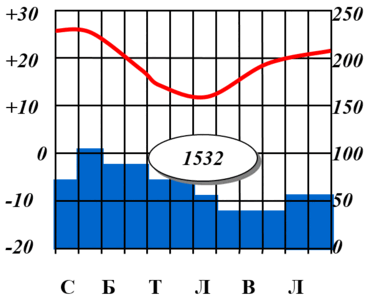 0900wrt8-dfd4-369x303.png