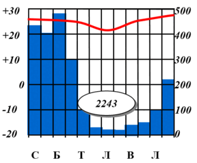 0900wrx6-33d7-288x238.png